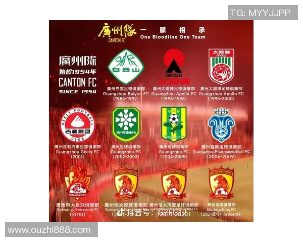 广州足球队逆袭之路揭秘：从低谷到巅峰的城市联赛传奇