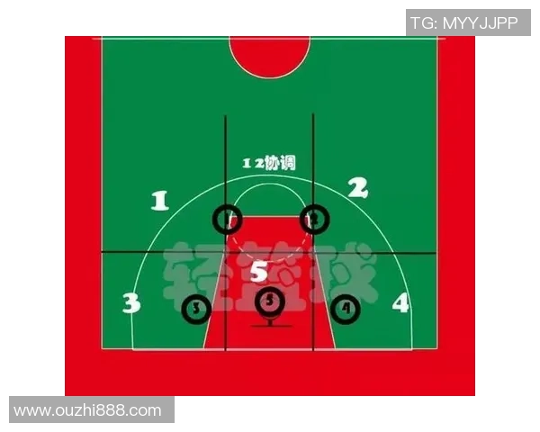 杭州篮球队快攻战术解析与比赛表现的深度剖析 杭州篮球队快攻战术解析与比赛表现的深度剖析