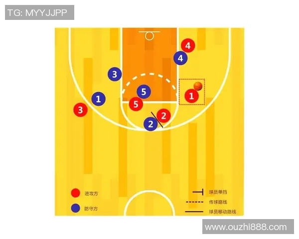 排球战术解析:全面剖析西安排球队的防守策略与技巧 排球战术解析:全面剖析西安排球队的防守策略与技巧