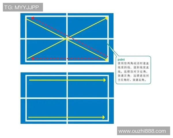 赛后分析：上海乒乓球队与深圳乒乓球队技术对比与战术探讨