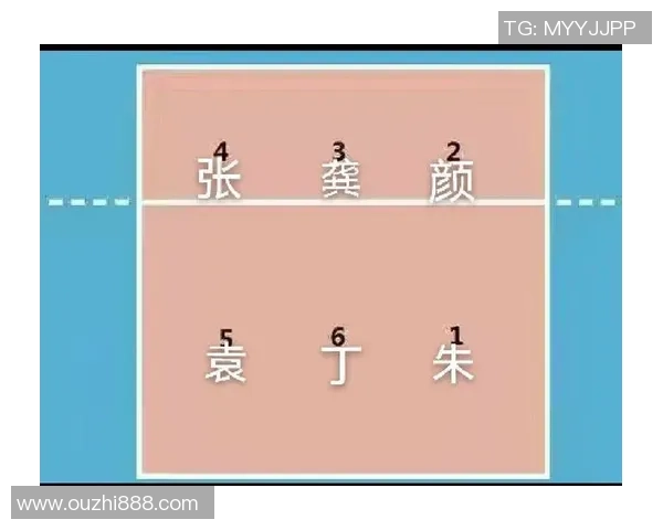 赛后分析：西安排球队与广州排球队灵活性对比及战术探讨