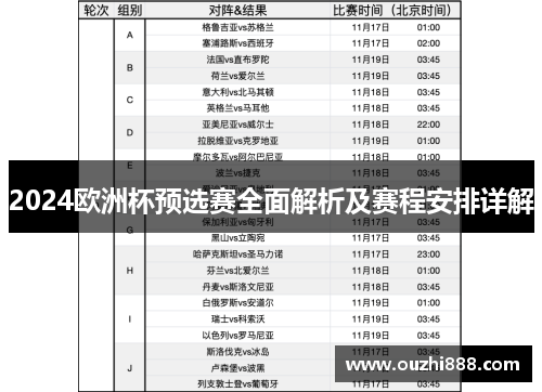 2024欧洲杯预选赛全面解析及赛程安排详解
